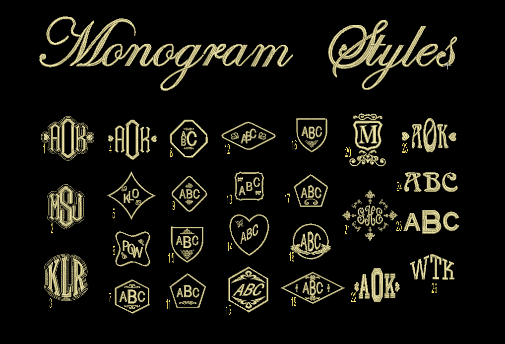 Your Monogramed Pillow Cases