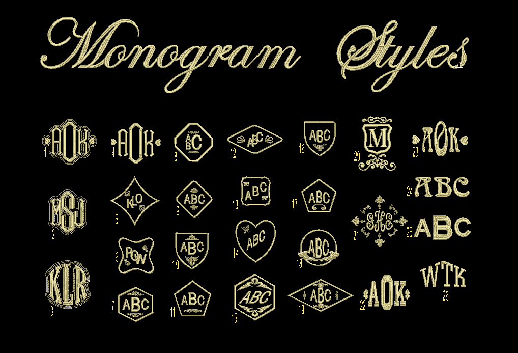 Monogramed Waffle Towel