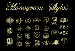 Monogramed Waffle Towel